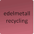 edelmetall recycling